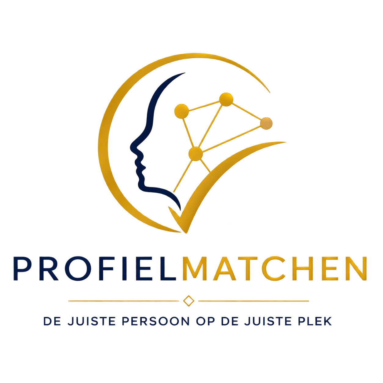 Profielmatchen